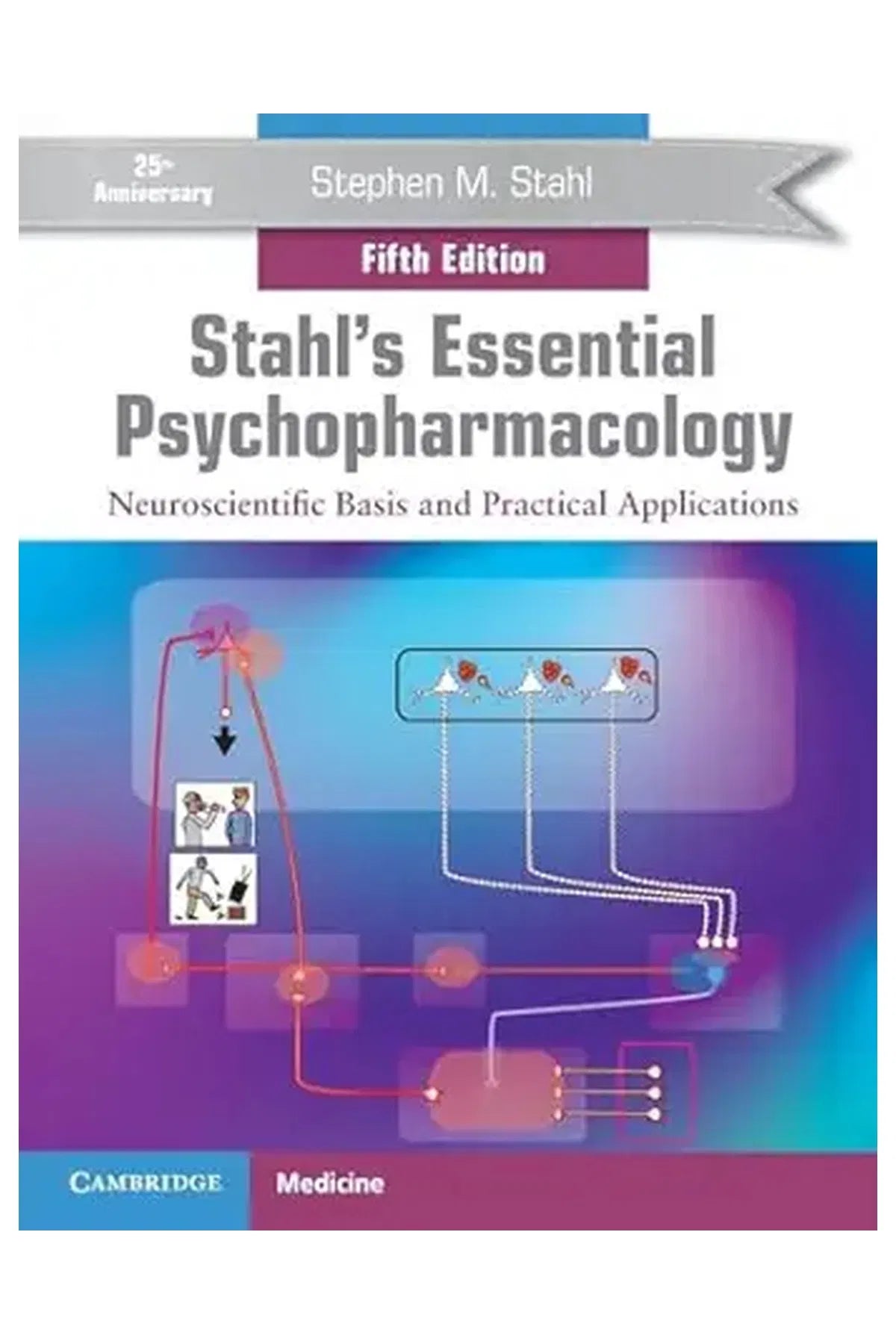Stahl's Essential Psychopharmacology
